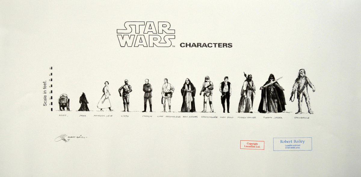 Star Wars Characters - Height Chart