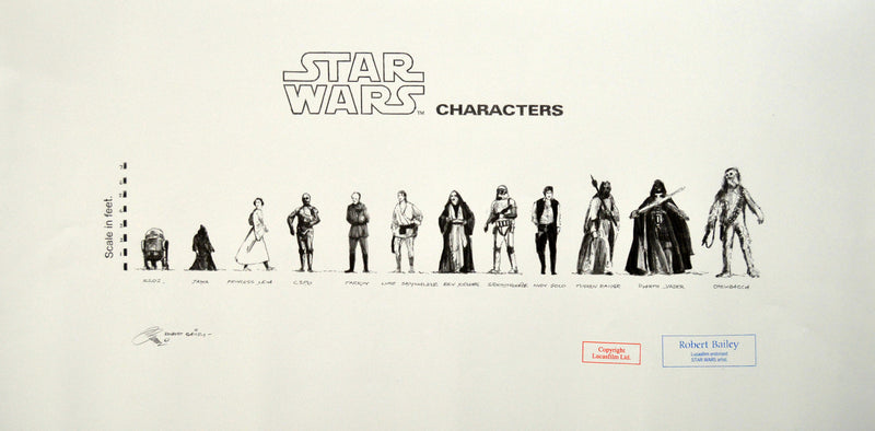 Star Wars Characters - Height Chart